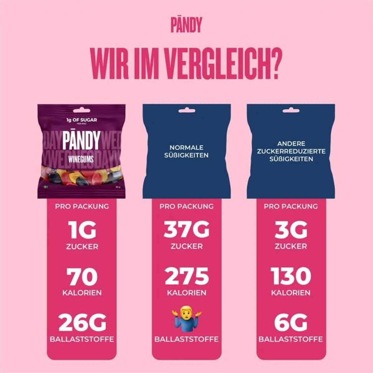 Zdjęcie produktu 3