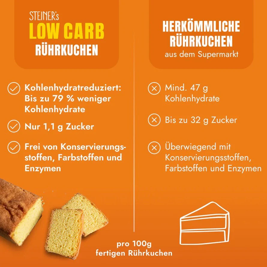 Zdjęcie produktu 5
